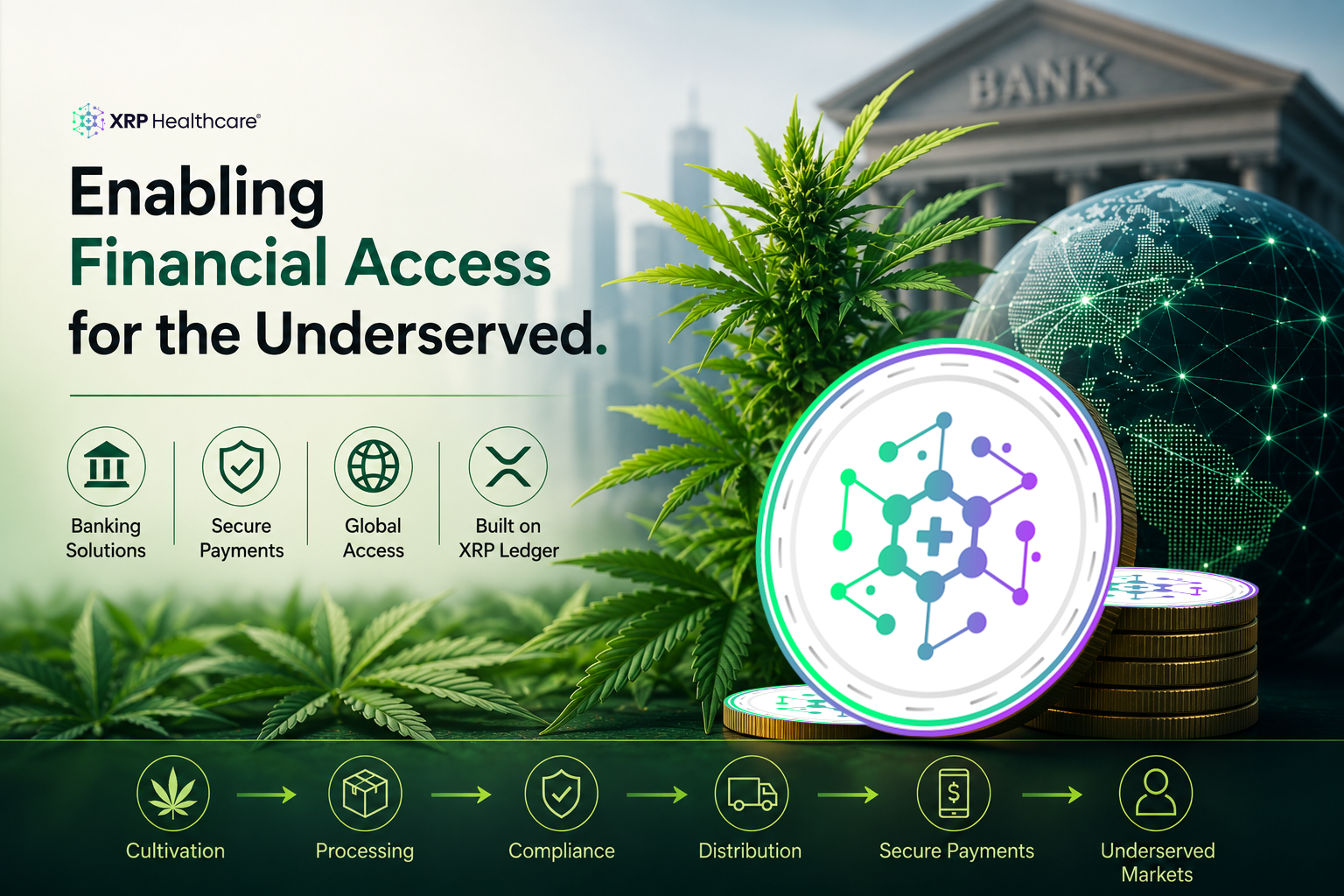 Enabling Financial Access for the Underserved